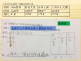 二年級(jí)下冊(cè)數(shù)學(xué)課件-4.4  三位數(shù)減法  ▏滬教版  (1)