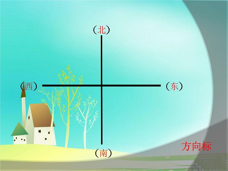 二年级下册数学课件-6.1   东南西北  ▏沪教版  (2)06