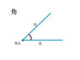 二年級(jí)下冊(cè)數(shù)學(xué)課件-6.2   角  ▏滬教版  (1)
