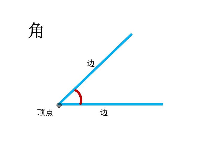 二年级下册数学课件-6.2   角  ▏沪教版  (1)05