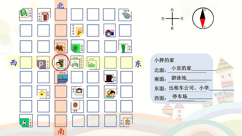 二年级下册数学课件-6.1   东南西北  ▏沪教版  (1)第8页