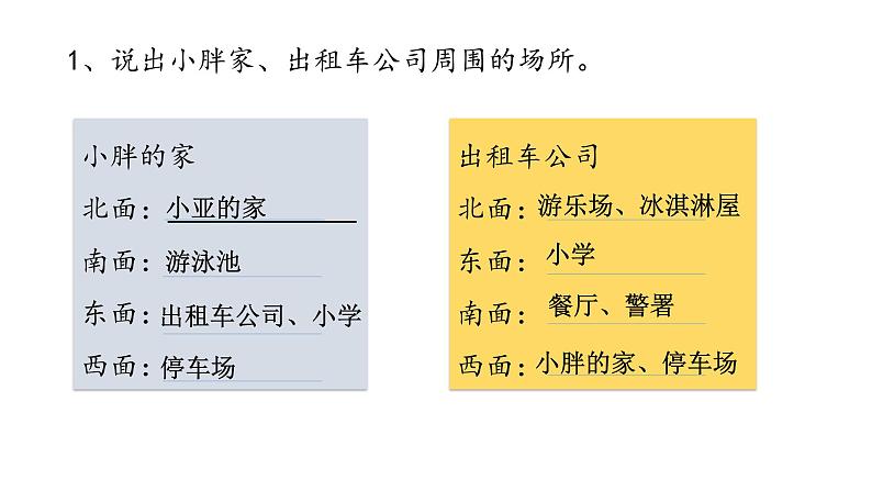 二年级下册数学课件-6.1   东南西北  ▏沪教版  (3)第5页