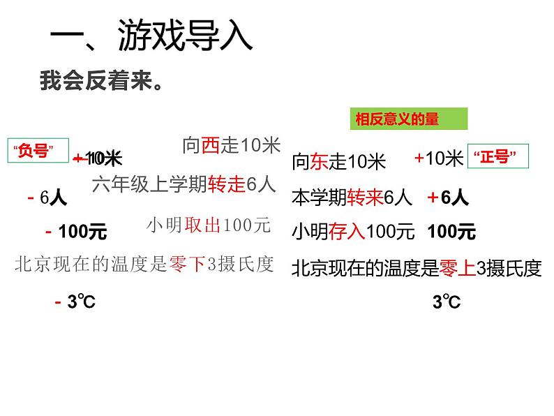 六年级数学下册课件-1. 负数的认识21-人教版（共9张PPT）03