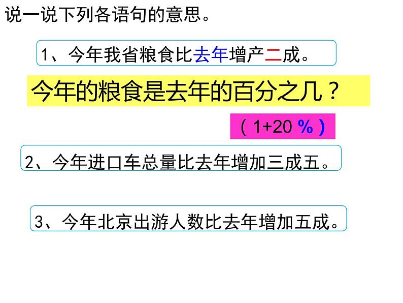 六年级数学下册课件-2.2  成数（17）-人教版（共15张PPT）07