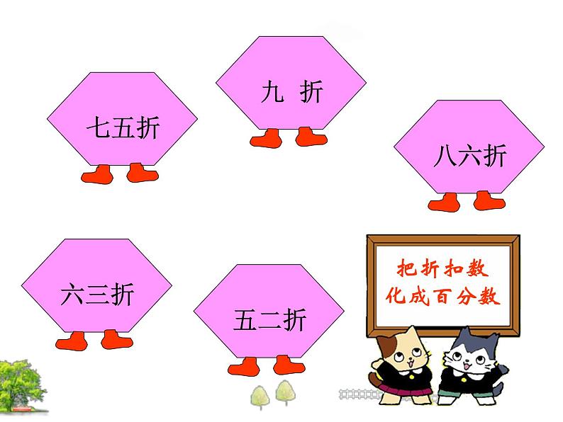 六年级数学下册课件-2.1  折扣（17）-人教版（共14张PPT）第3页