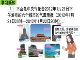 六年级数学下册课件-1. 负数的意义2-人教版