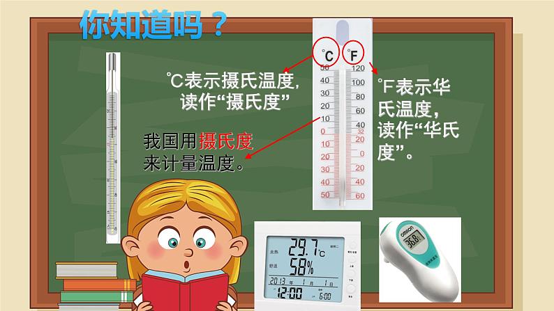 六年级数学下册课件-1. 负数的意义2-人教版第4页