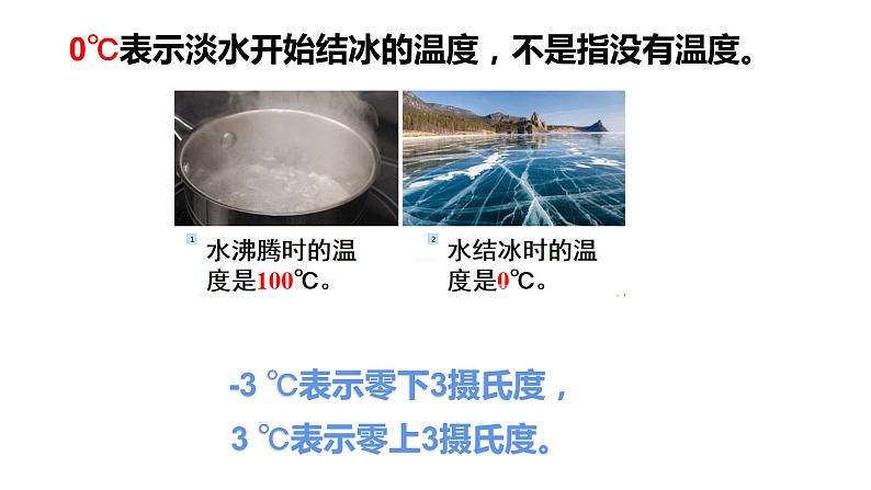 六年级数学下册课件-1. 负数3-人教版（共16张PPT）06