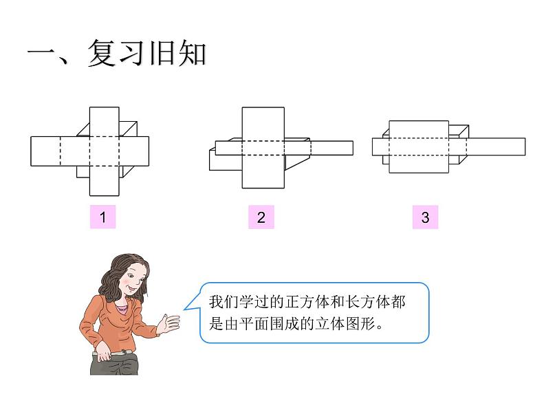 六年级数学下册课件-3.1.1  圆柱的认识　（51）-人教版（共21张PPT）第2页