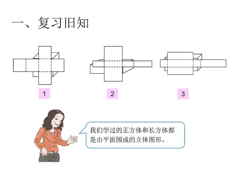 六年级数学下册课件-3.1.1  圆柱的认识　（55）-人教版（共21张PPT）第2页