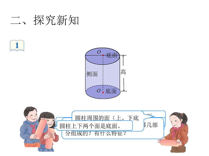 六年级数学下册课件-3.1.1  圆柱的认识　（55）-人教版（共21张PPT）第4页