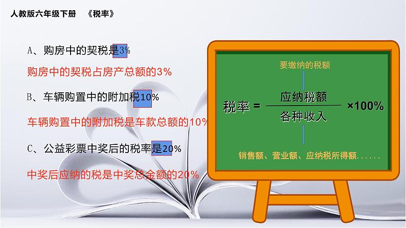 六年级数学下册课件-2.3  税率（20）-人教版（共19张PPT）第3页