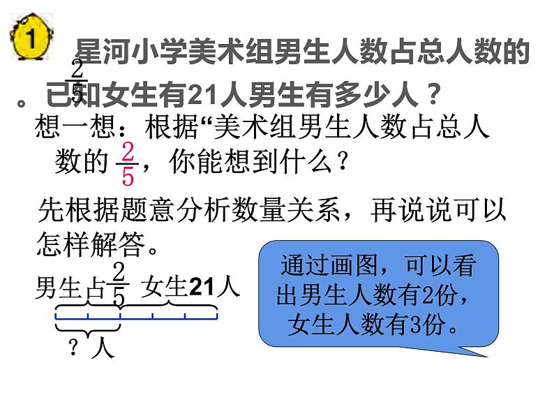 六年级数学下册课件-3.3解决问题的策略练习14-苏教版（共9张PPT）第2页