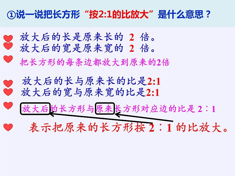 六年级数学下册课件-4 比例 -苏教版（共21张PPT）第5页