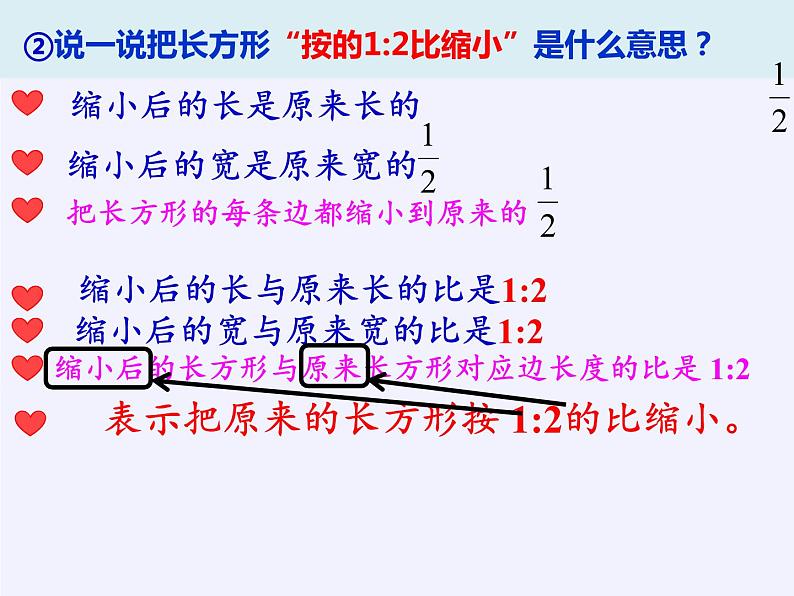 六年级数学下册课件-4 比例 -苏教版（共21张PPT）第6页