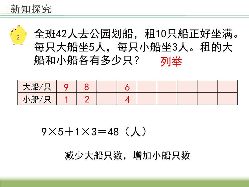 六年级数学下册课件-3.3解决问题的策略练习79-苏教版   9张第3页