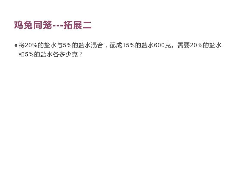 六年级数学下册课件-3.3解决问题的策略练习110-苏教版第6页