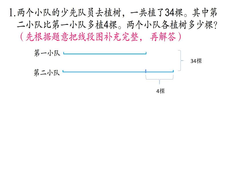 六年级数学下册课件-3.3解决问题的策略练习139-苏教版（共14张PPT）第2页