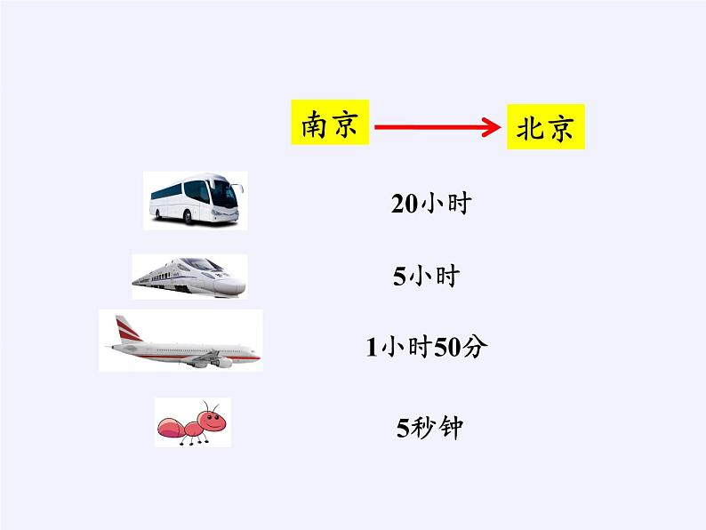 六年级数学下册课件-4 比例（共15张PPT）-苏教版第2页