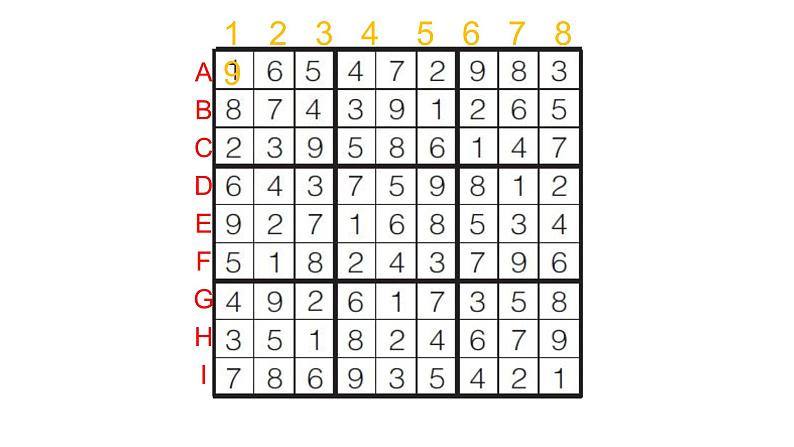 六年级数学下册课件-3.3解决问题的策略练习16-苏教版第3页