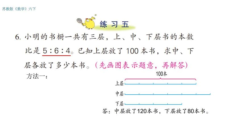 六年级数学下册课件-3.3解决问题的策略练习108-苏教版第2页