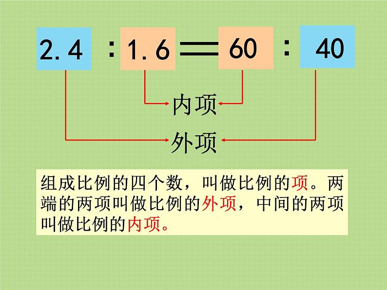 六年级下册数学课件-比例的基本性质   人教版第5页