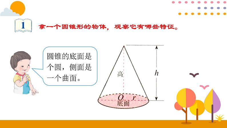 六年级下册数学教学课件    3.5圆锥的认识2020-2021学年  人教版（共15张PPT）04