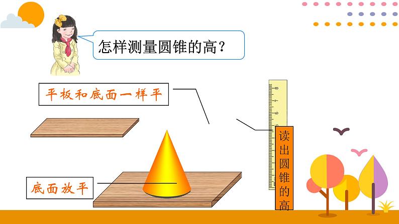 六年级下册数学教学课件    3.5圆锥的认识2020-2021学年  人教版（共15张PPT）06