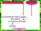 六年级下册数学课件-3.1.3圆柱的体积 练习课 人教版   17张