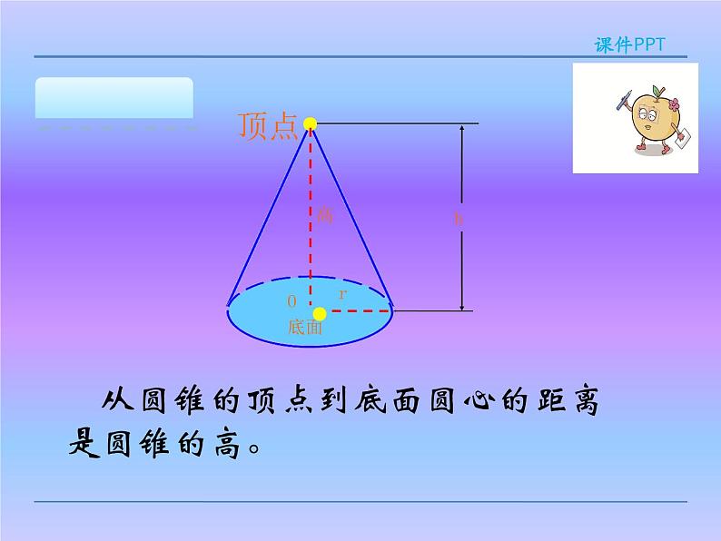 六年级下册数学课件  圆锥的体积(1)  人教版  35张第7页