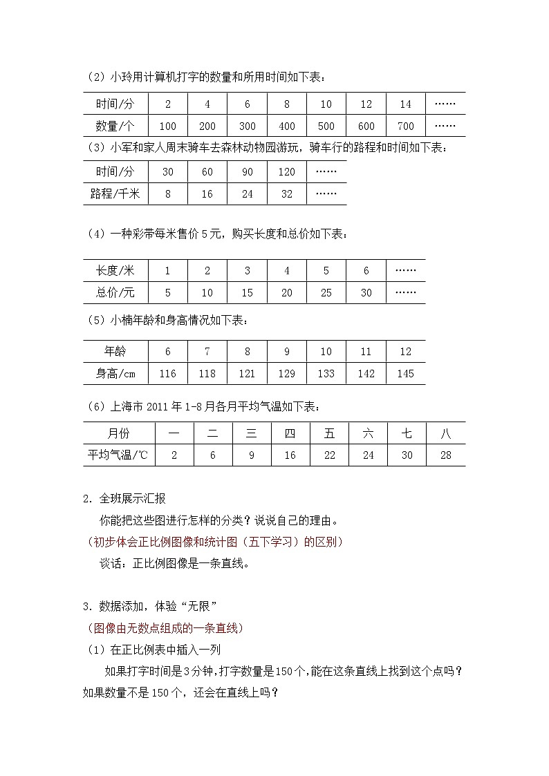 六年级数学下册教案-6 正比例图像1-苏教版第2页