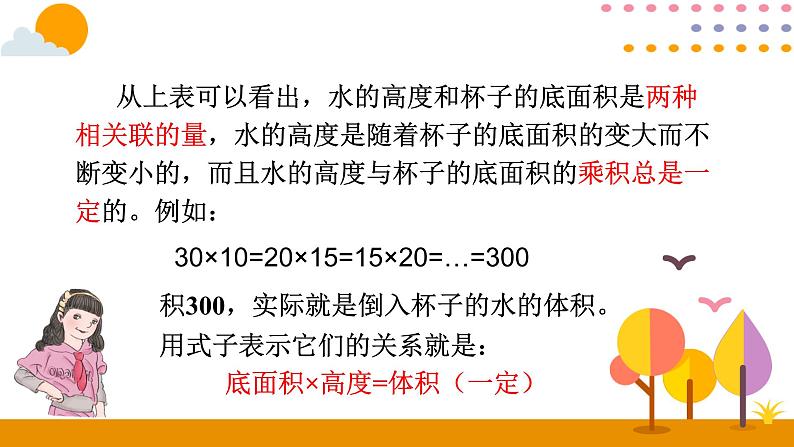 六年级下册数学教学课件    4.5反比例人教版（共14张PPT）第5页