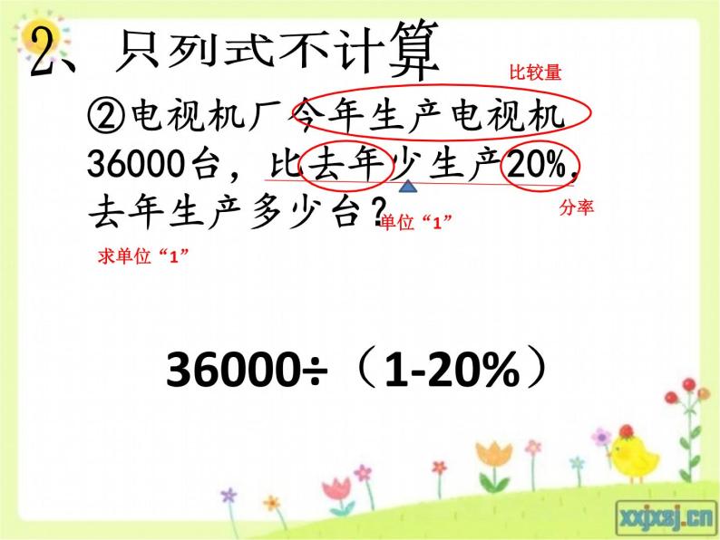 六年级下册数学课件  分数（百分数）应用题复习   人教版 18张06