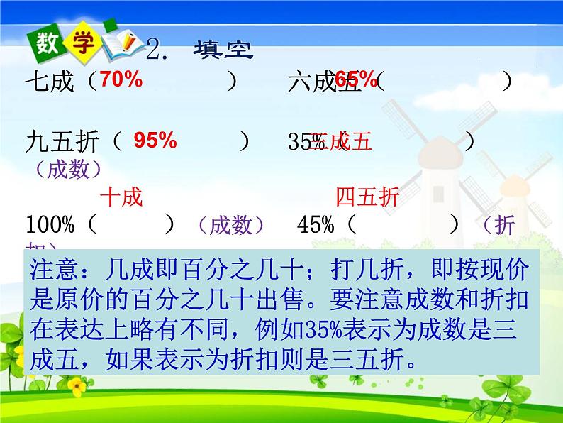 六年级下册数学课件  百分数(二)整理与复习   人教版  24张08