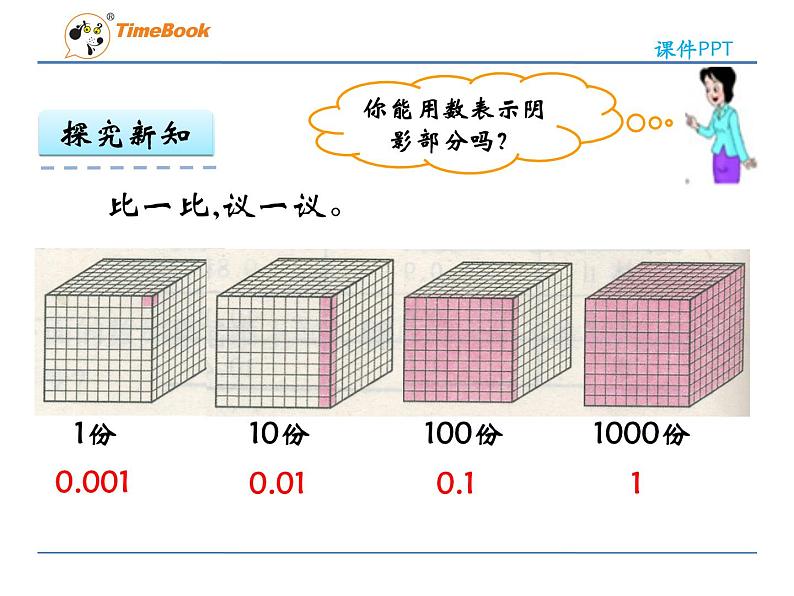 小数点小数点位置移动引起小数大小的变化课件PPT04