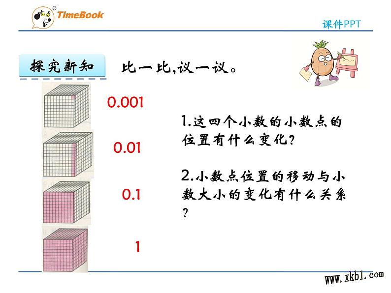 小数点小数点位置移动引起小数大小的变化课件PPT05