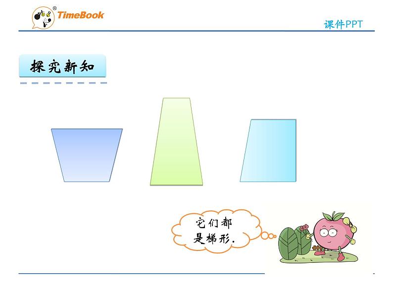 梯形同步课件第5页