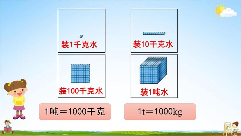 北京课改版三年级数学下册《3-1 吨的认识》课堂教学课件PPT第5页