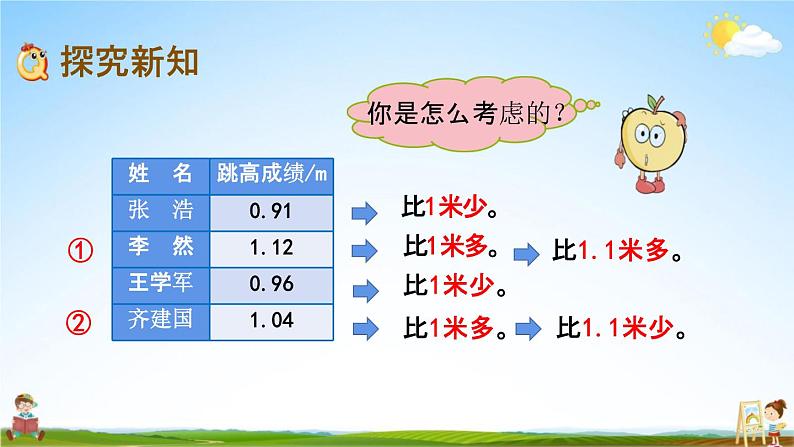 北京课改版四年级数学下册《1-7 小数的大小比较》课堂教学课件PPT第3页