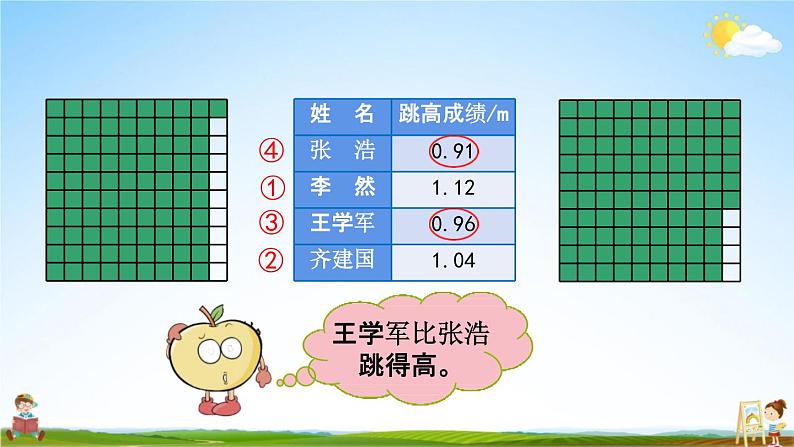 北京课改版四年级数学下册《1-7 小数的大小比较》课堂教学课件PPT第4页