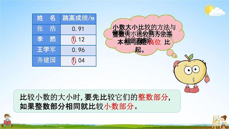 北京课改版四年级数学下册《1-7 小数的大小比较》课堂教学课件PPT第5页