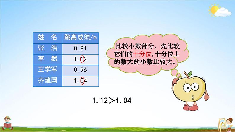 北京课改版四年级数学下册《1-7 小数的大小比较》课堂教学课件PPT第6页