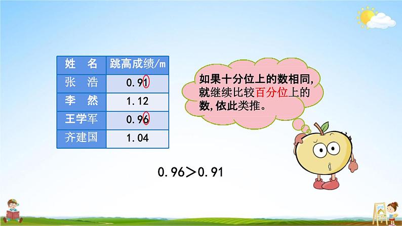 北京课改版四年级数学下册《1-7 小数的大小比较》课堂教学课件PPT第7页