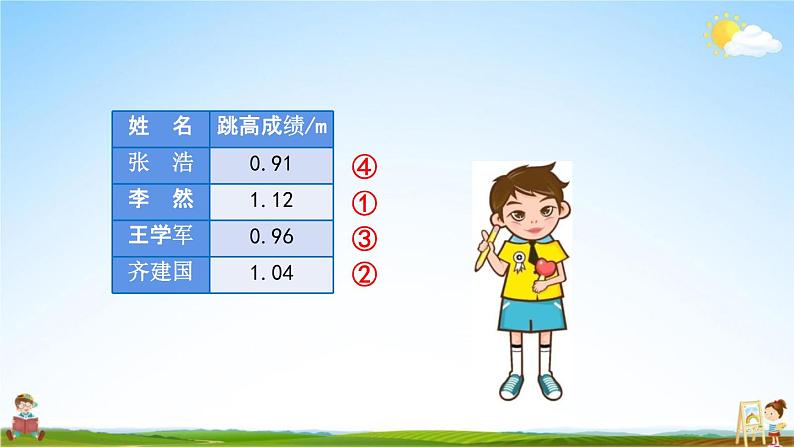 北京课改版四年级数学下册《1-7 小数的大小比较》课堂教学课件PPT第8页