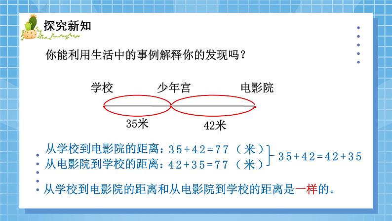 02北师大版四年级上册数学《加法交换律和乘法交换律》PPT课件第5页