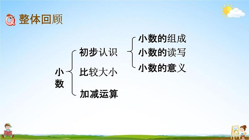 北京课改版三年级数学下册《7-7 整理与复习》课堂教学课件PPT第2页