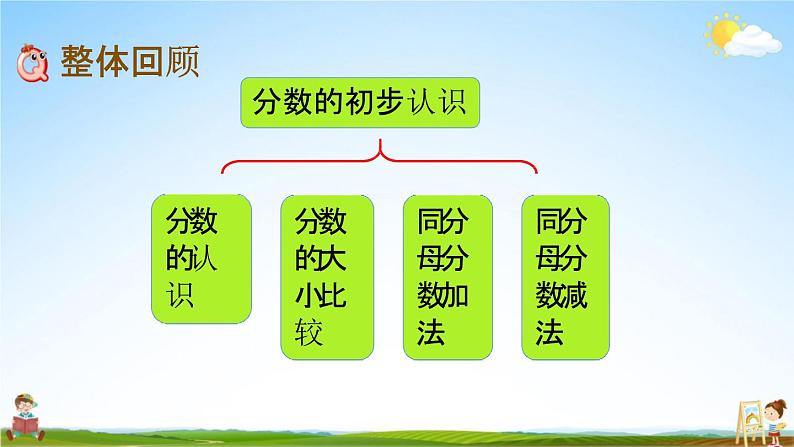 北京课改版三年级数学下册《6-8 整理与复习》课堂教学课件PPT第2页