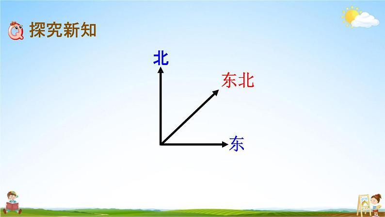 北京课改版三年级数学下册《8-2 认识东南、东北、西南、西北》课堂教学课件PPT04