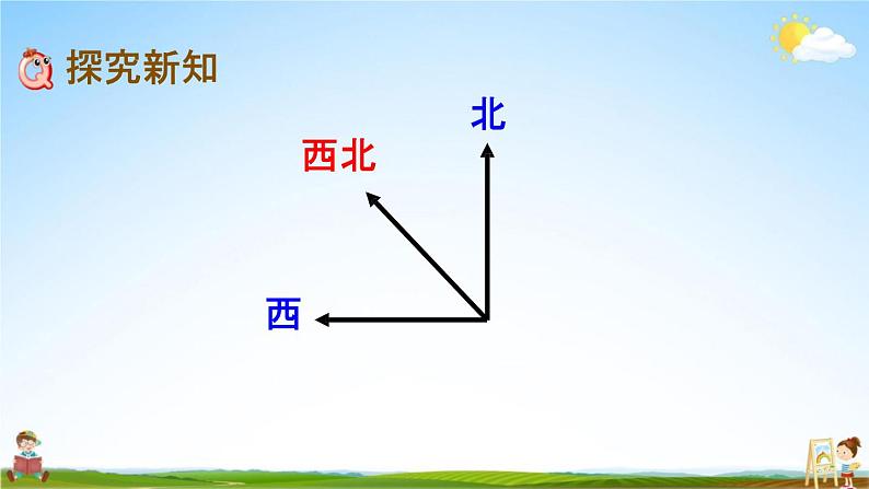 北京课改版三年级数学下册《8-2 认识东南、东北、西南、西北》课堂教学课件PPT07