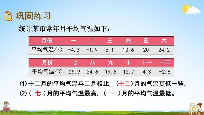 北京课改版四年级数学下册《6-4 练习十二》课堂教学课件PPT第5页